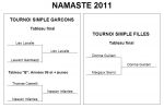 Juniors_2011.JPG